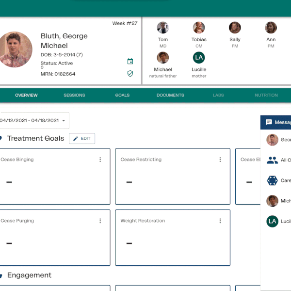 Treatment dashboard example